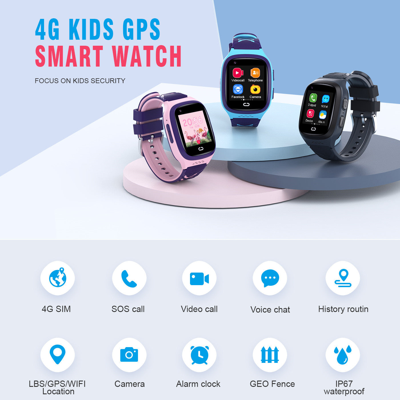 4G Kids' GPS Smartwatch – Video Calls, SOS, and Safety Alerts